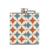 Flasques Couleurs rétro Mi-Siècle Cercles modernes (Dos)