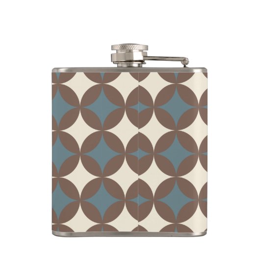 Flasques Couleurs rétro Mi-Siècle Cercles modernes (Dos)