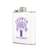 Flasques Croissance sur le confort (Gauche)