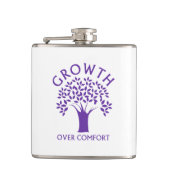 Flasques Croissance sur le confort (Devant)