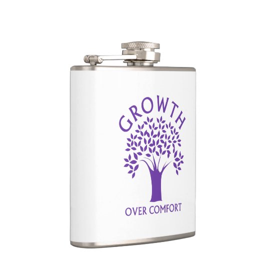 Flasques Croissance sur le confort (Droite)