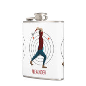 Flasques Défilement Ax (Gauche)