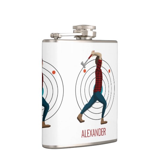 Flasques Défilement Ax (Droite)