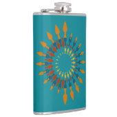 Flasques Direction (Droite)