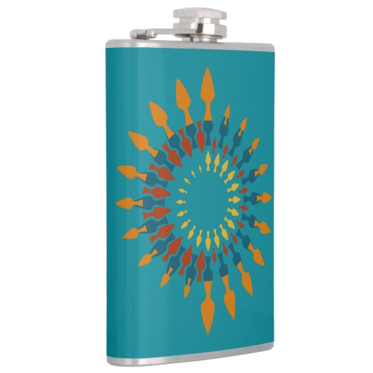 Flasques Direction (Droite)