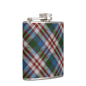 Flasques Donnachaidh (Robertson) Dress Chasse tartan (Droite)