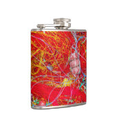 Flasques Filets de pêche colorés (Droite)