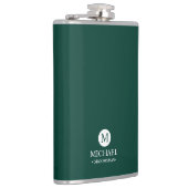 Flasques Groomsmen Personnalisé Classique Monogramme et nom (Droite)