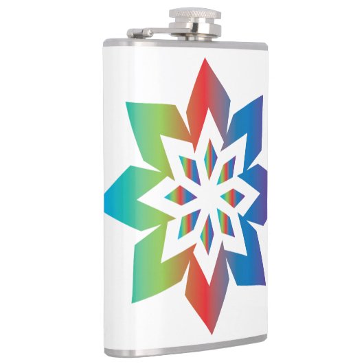 Flasques Homme (Droite)