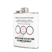 Flasques Humour de physique de principe d'incertitude de (Gauche)