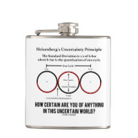 Humour de physique de principe d'incertitude de