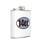 Flasques Indicateur 14er (Droite)