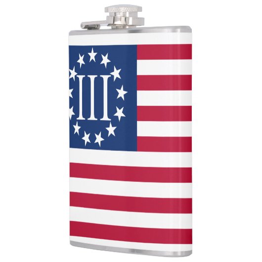 Flasques Indicateur III% (Gauche)