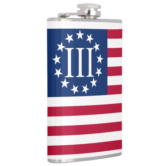 Flasques Indicateur III% (Droite)