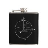 Flasques La sphère | Quantum de Bloch a mordu la (Devant)