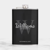 Flasques Le nom et le monogramme des développeurs de script