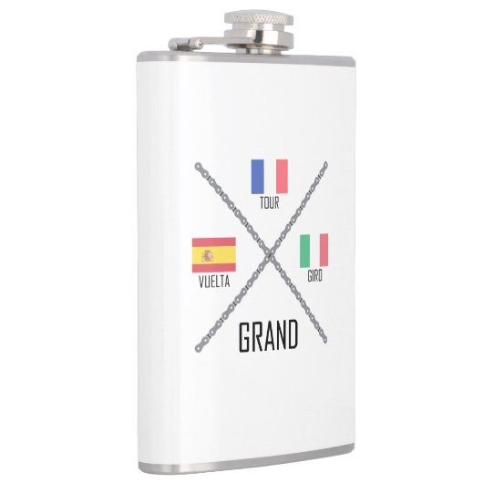 Flasques Les grands circuits cyclistes (Droite)