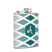 Flasques Monogramme turquoise Ombre Diamant (Droite)
