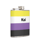 Flasques Nom de l'indicateur de la fierté non binaire ou mo (Droite)