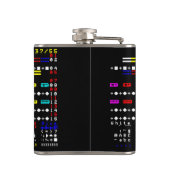 Flasques Page Tester le télétexte (Dos)