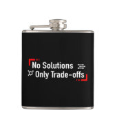 Flasques Pas de solutions seulement des compromis (Devant)