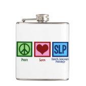 Flasques Pathologie du langage vocal (Devant)