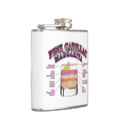 Flasques PINK MARGARITA Cocktail Recette Art (Droite)