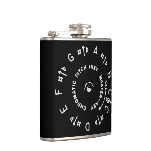 Flasques Pitchpipe (Droite)