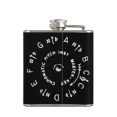 Flasques Pitchpipe (Dos)