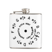 Flasques Pitchpipe blanc (Devant)