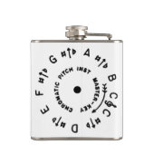 Flasques Pitchpipe blanc (Dos)