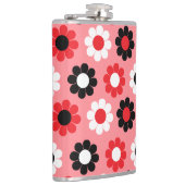 Flasques Puissance de flux (Droite)