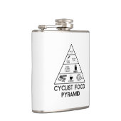 Flasques Pyramide alimentaire cycliste (Droite)