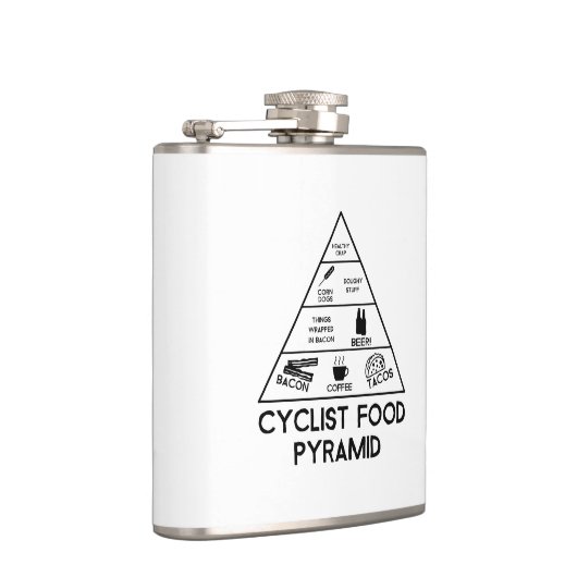 Flasques Pyramide alimentaire cycliste (Droite)