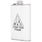 Flasques Pyramide alimentaire cycliste (Gauche)