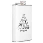 Flasques Pyramide alimentaire cycliste (Droite)