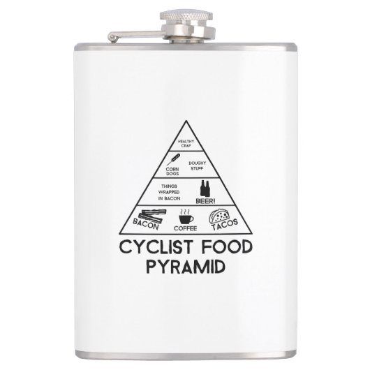 Flasques Pyramide alimentaire cycliste (Devant)