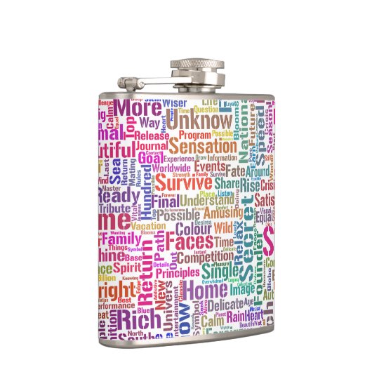 Flasques Question Apprendre Nuage MotssTexte Motif Message (Droite)