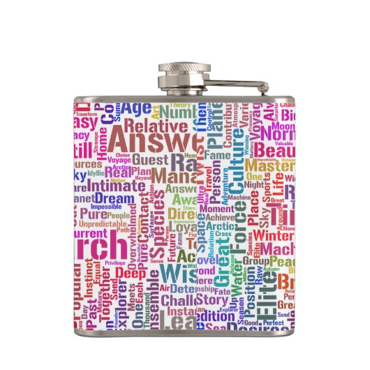 Flasques Question Apprendre Nuage MotssTexte Motif Message (Dos)