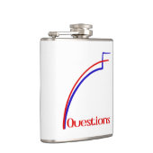 Flasques Questions (Droite)