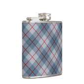 Flasques Rayure Bleu-Rouge de plaid polarisé (Droite)