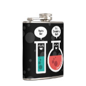 Flasques Réaction chimique (Droite)