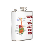 Flasques Recherché un monde rempli d'entrailles (appareil (Droite)