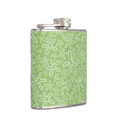 Flasques Shell modèlent sur l'arrière - plan repéré (Droite)