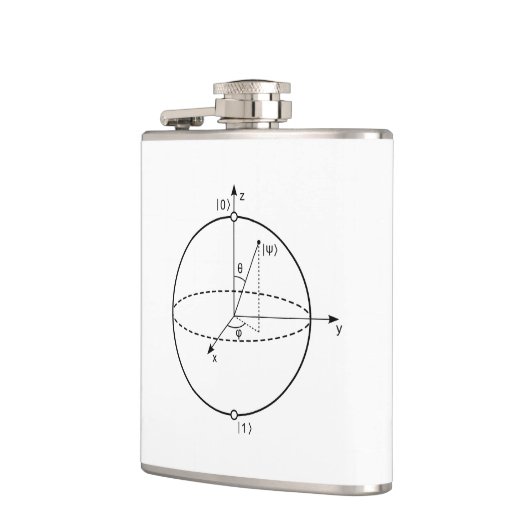 Flasques Sphère Bloch | Physique / Maths Quantum Bit (Gauche)