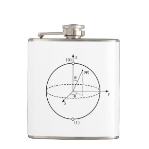 Flasques Sphère Bloch   Physique / Maths Quantum Bit