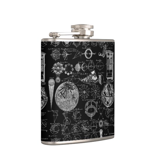 Flasques Tableau d'astronomie (Droite)