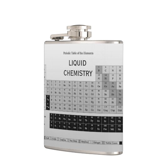 Flasques Tableau périodique des conceptions de mode (Gauche)