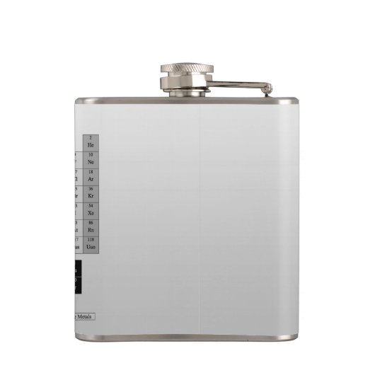 Flasques Tableau périodique des conceptions de mode (Dos)