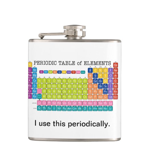 Flasques Tableau périodique des éléments (Devant)